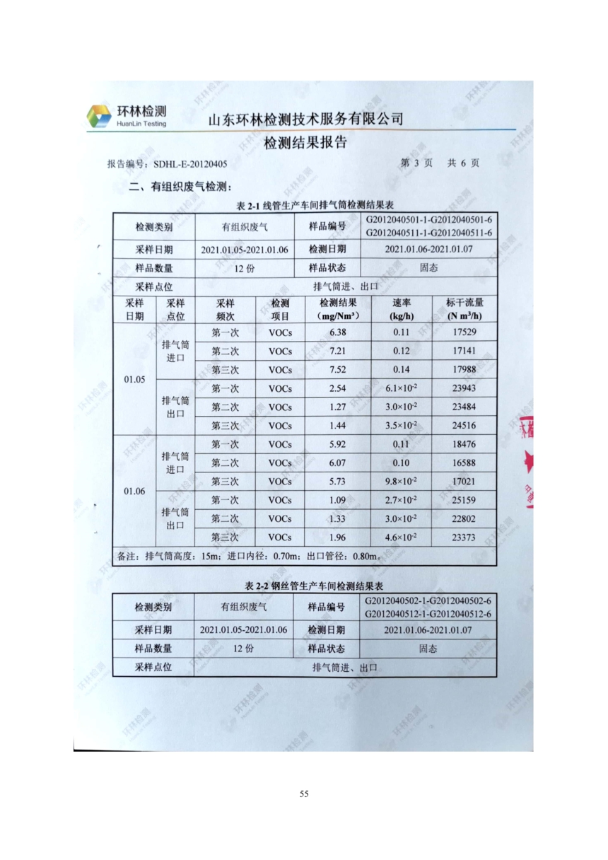昌樂縣前衛塑料制品有限公司年噴印22000噸塑料制品項目竣工環境保護驗收監測報告表