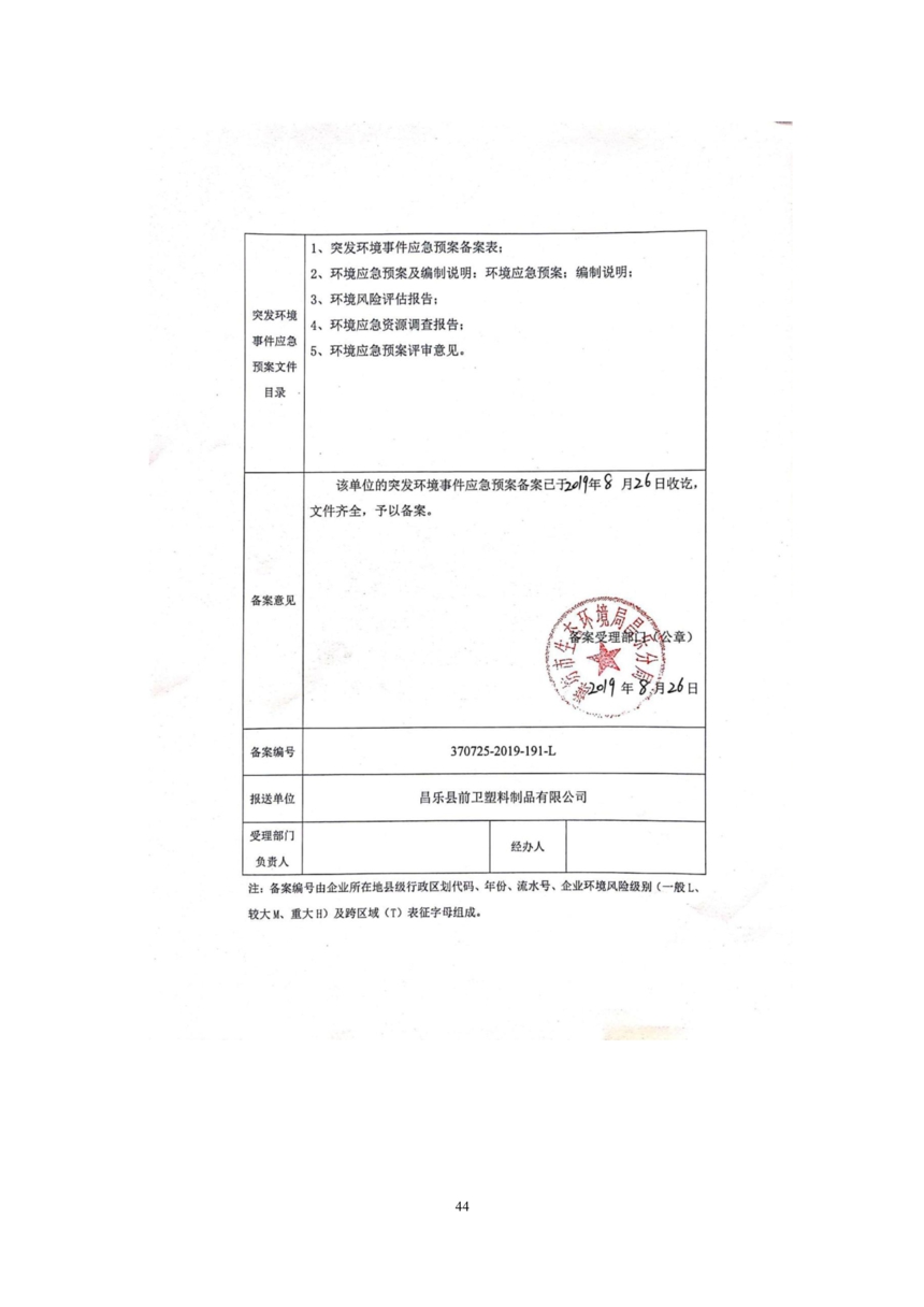 昌樂縣前衛塑料制品有限公司年噴印22000噸塑料制品項目竣工環境保護驗收監測報告表