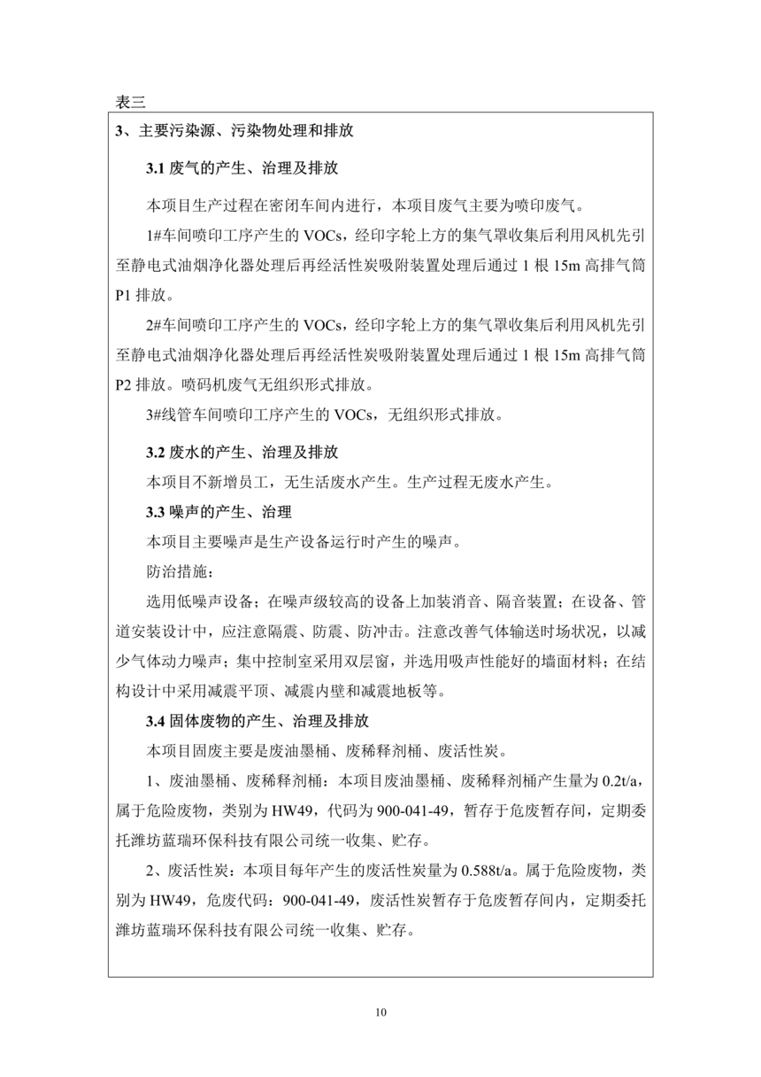 昌樂縣前衛塑料制品有限公司年噴印22000噸塑料制品項目竣工環境保護驗收監測報告表