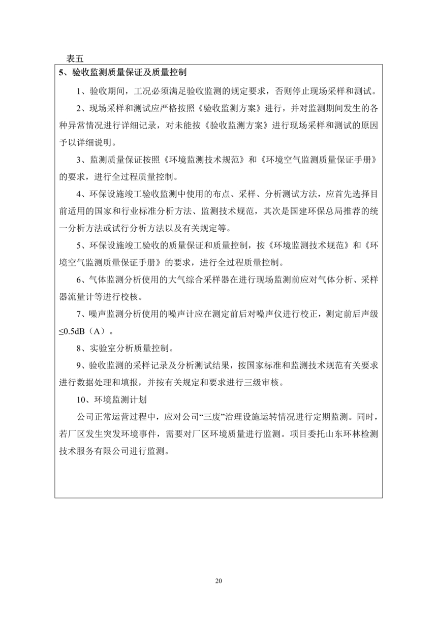 昌樂縣前衛塑料制品有限公司年噴印22000噸塑料制品項目竣工環境保護驗收監測報告表