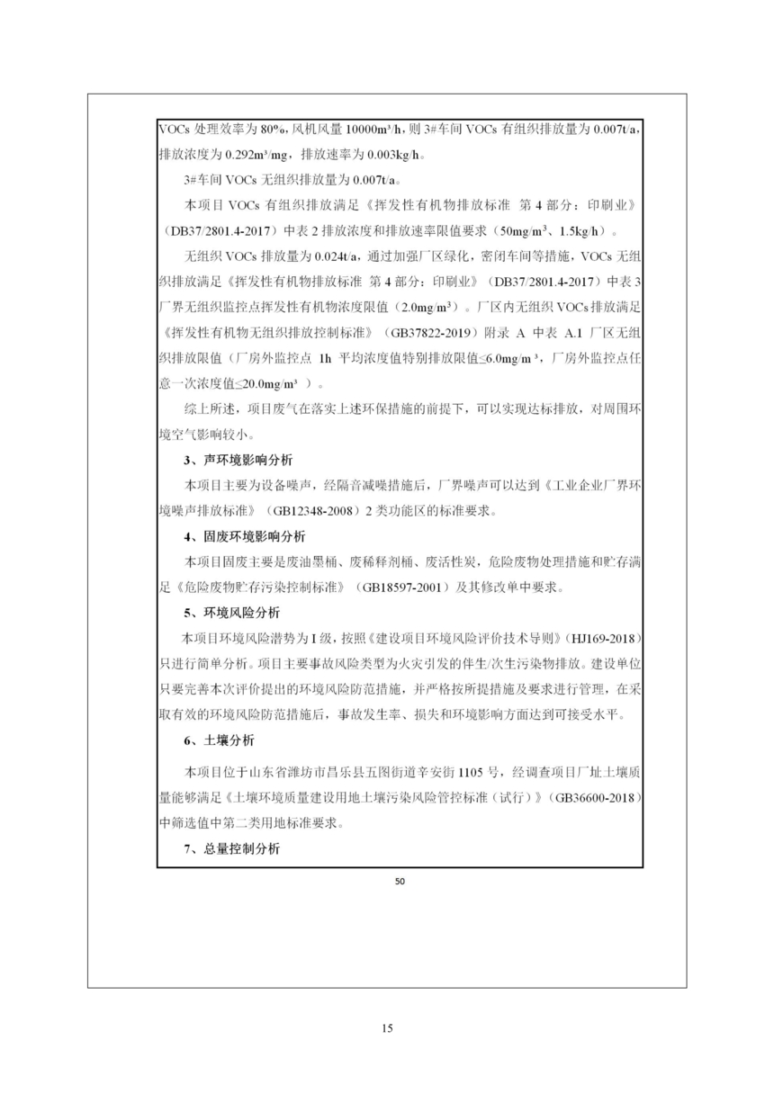 昌樂縣前衛塑料制品有限公司年噴印22000噸塑料制品項目竣工環境保護驗收監測報告表