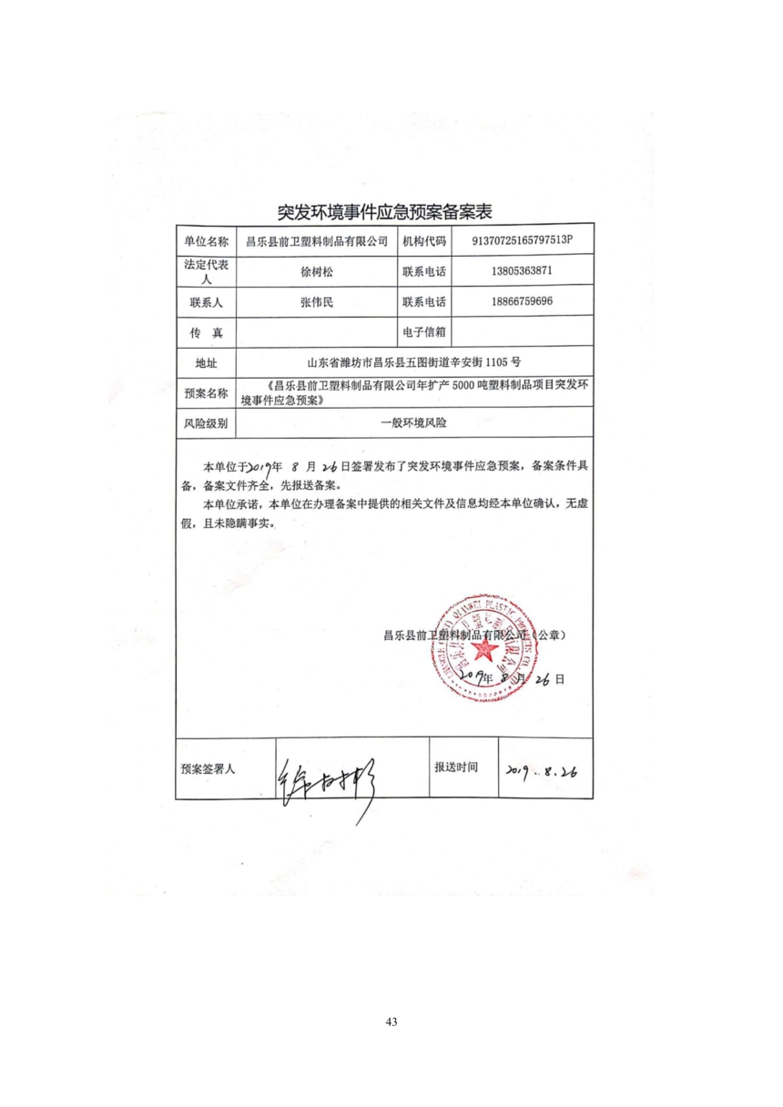 昌樂縣前衛塑料制品有限公司年噴印22000噸塑料制品項目竣工環境保護驗收監測報告表