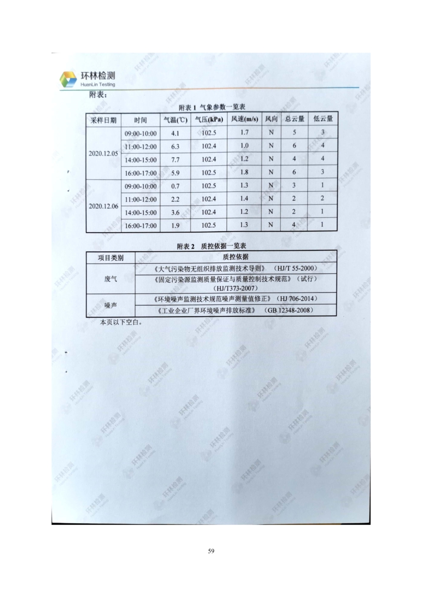 昌樂縣前衛塑料制品有限公司年噴印22000噸塑料制品項目竣工環境保護驗收監測報告表