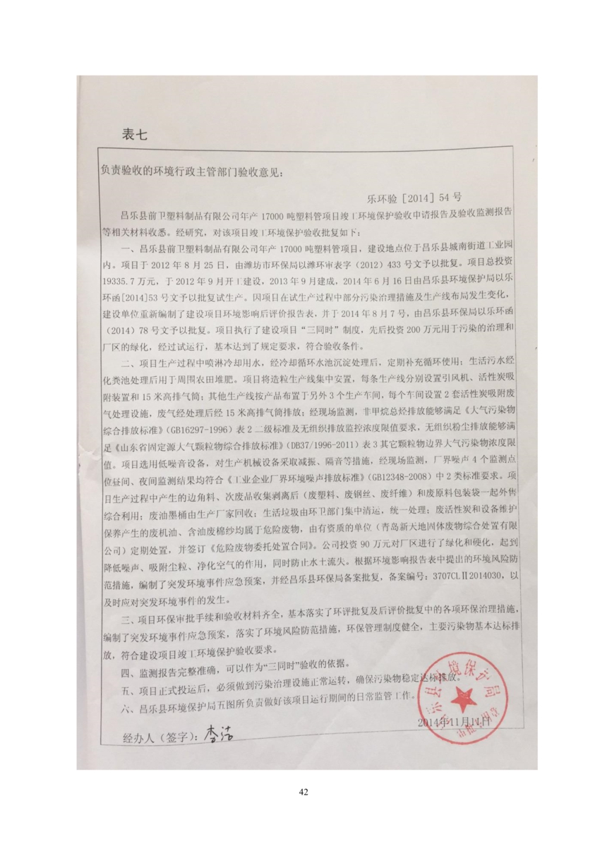 昌樂縣前衛塑料制品有限公司年噴印22000噸塑料制品項目竣工環境保護驗收監測報告表