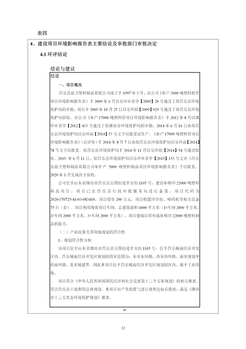 昌樂縣前衛塑料制品有限公司年噴印22000噸塑料制品項目竣工環境保護驗收監測報告表