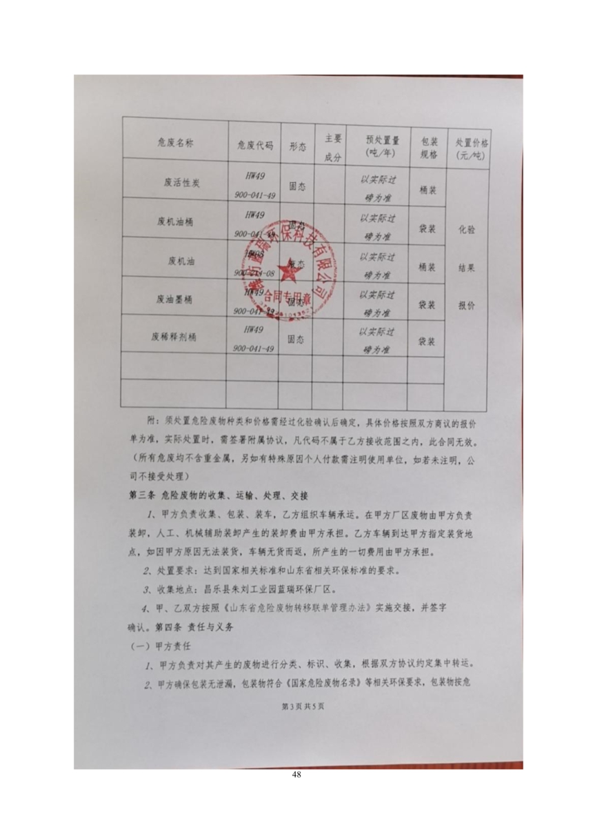 昌樂縣前衛塑料制品有限公司年噴印22000噸塑料制品項目竣工環境保護驗收監測報告表