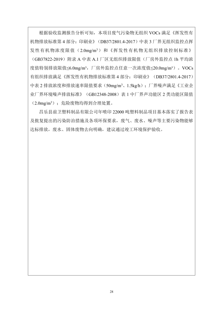 昌樂縣前衛塑料制品有限公司年噴印22000噸塑料制品項目竣工環境保護驗收監測報告表