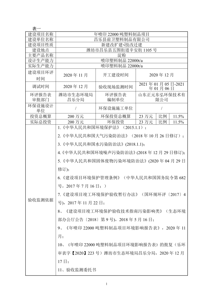 昌樂縣前衛塑料制品有限公司年噴印22000噸塑料制品項目竣工環境保護驗收監測報告表