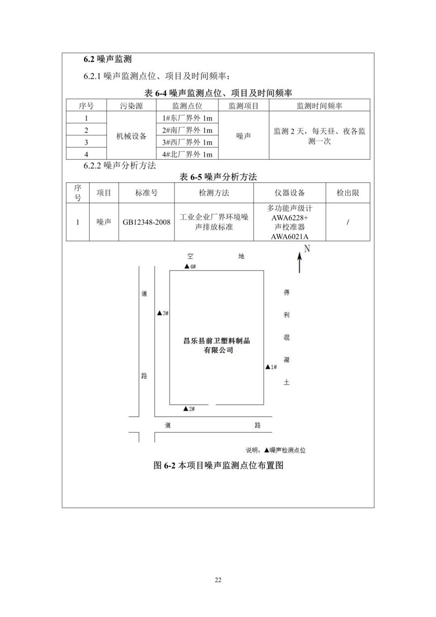 昌樂縣前衛塑料制品有限公司年噴印22000噸塑料制品項目竣工環境保護驗收監測報告表