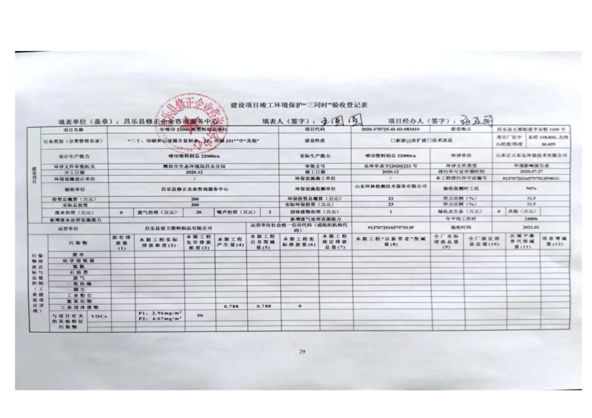 昌樂縣前衛塑料制品有限公司年噴印22000噸塑料制品項目竣工環境保護驗收監測報告表