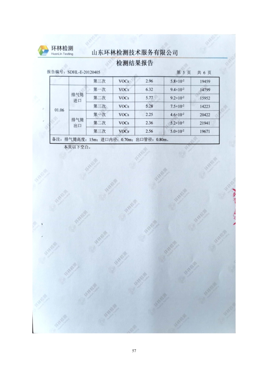 昌樂縣前衛塑料制品有限公司年噴印22000噸塑料制品項目竣工環境保護驗收監測報告表