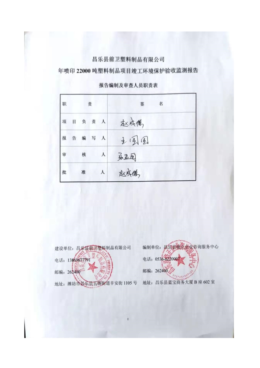 昌樂縣前衛塑料制品有限公司年噴印22000噸塑料制品項目竣工環境保護驗收監測報告表
