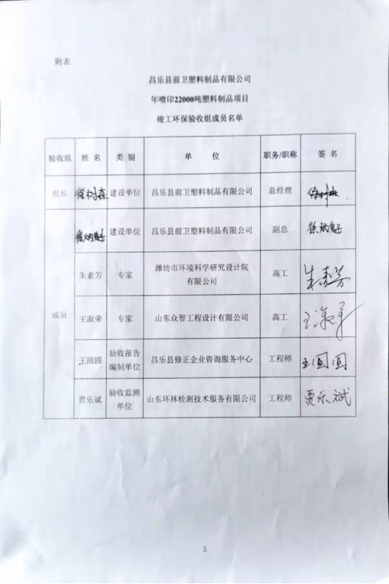 縣前衛塑料制品有限公司年噴印20000噸塑料制品項目竣工環境保護驗收意見
