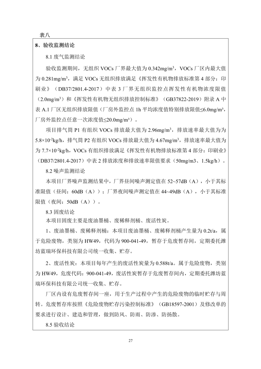 昌樂縣前衛塑料制品有限公司年噴印22000噸塑料制品項目竣工環境保護驗收監測報告表